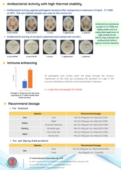 CT-H100 _ Feed additives