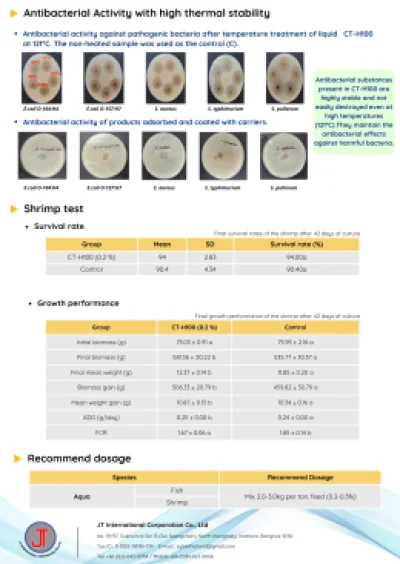 CT-H100 _ Feed additives