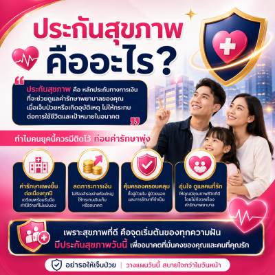 เปรียบเทียบประกันสุขภาพเหมาจ่าย