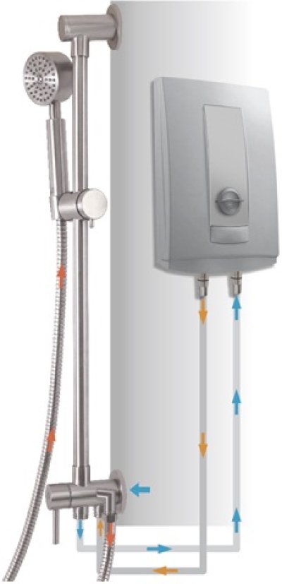 WS-8403 ชุดฝักบัวอาบน้ำแบบสายอ่อน พร้อมรางสไลด์บาร์ (ติดตั้งกับเครื่องทำน้ำอุ่น)