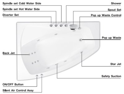 BTW1710I อ่างระบบน้ำวน พร้อมก๊อก รุ่น TETRAGON