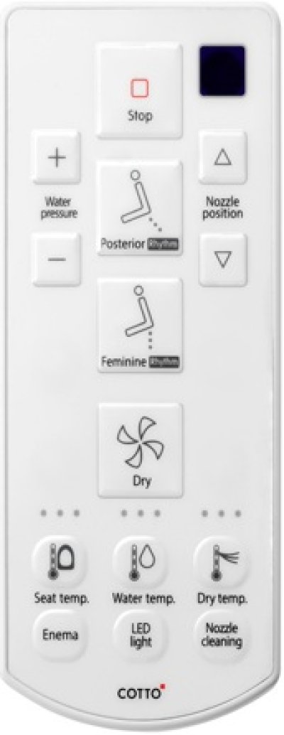 C920400 REMOTE CONTROL C9204 (รีโมท C9204)