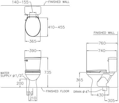 C186(CN3) สุขภัณฑ์ แบบสองชิ้น 6 ลิตร รุ่น TANYA+CVN92203