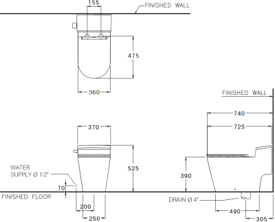 C103347 สุขภัณฑ์ แบบชิ้นเดียว 6 ลิตร รุ่น SIMPLY CONNECT