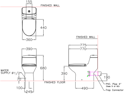 C1112 สุขภัณฑ์ แบบชิ้นเดียว 3/4.5 ลิตร รุ่น VICTOR