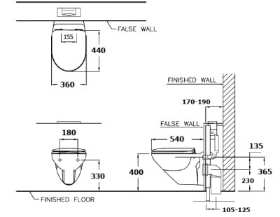 SC199(T) สุขภัณฑ์ แบบแขวนผนัง 6 ลิตร รุ่น AVANTI +C962172+C94070