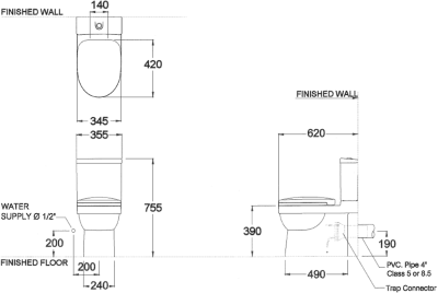 C1713 สุขภัณฑ์ แบบสองชิ้น 3/4.5 ลิตร รุ่น LIVING