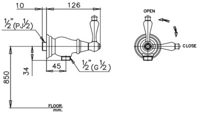 CT106C17(HM) วาล์วเปิด-ปิดน้ำ รุ่น CLASSIC