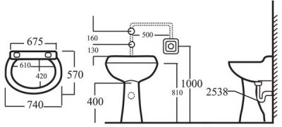 BH25-WT อ่างอาบน้ำเด็ก