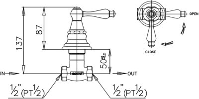 CT119C17 วาล์วเปิด-ปิดน้ำชนิดฝังผนัง รุ่น CLASSIC