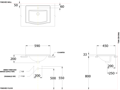 C05897 อ่างล้างหน้า แบบฝังบนเคาน์เตอร์ รุ่น CLASSIQUE (เจาะ 3 รู ก๊อก)