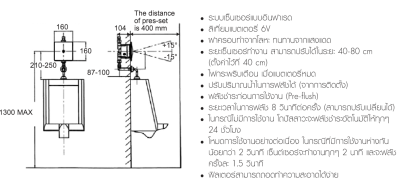 A-8711-000-50 ฟลัชวาล์วแบบฝังผนังโถปัสสาวะชาย รุ่น EURO AC