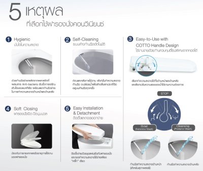 CVN92202 ฝารองนั่งอเนกประสงค์ ชนิดไม่ใช้ไฟฟ้า รุ่น CONVENIENCE