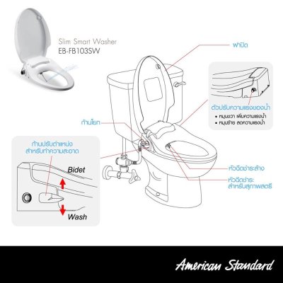 EB-FB103SW ฝารองนั่งเอนกประสงค์ แบบไม่ใช้ไฟฟ้า รุ่น SLIM