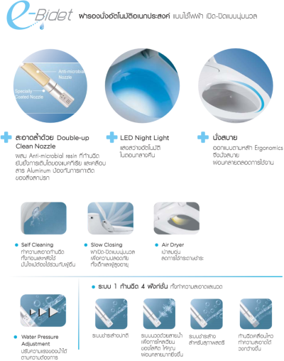 EB-NB620BD ฝารองนั่งอเนกประสงค์ แบบใช้ไฟฟ้า