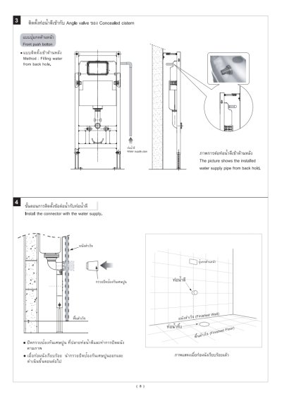 VP-G3002 CONCEALED CISTERN SINGLE (6L) แท้งค์ฝังกำแพง