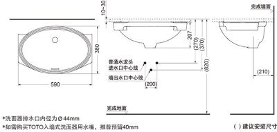 LW1506 อ่างล้างหน้าฝังใต้เคาน์เตอร์