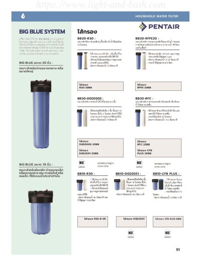 BB20-R30 เครื่องกรองน้ำใช้