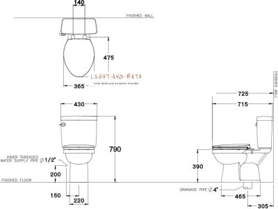 C13431 สุขภัณฑ์ แบบสองชิ้น 4.5 ลิตร รุ่น RONDA