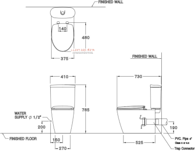 C16917 สุขภัณฑ์ แบบสองชิ้น 3/4.5 ลิตร รุ่น 3X3-E1