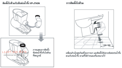 VP-JT43N (M11494) ชุดข้อต่อทางน้ำทิ้งชักโครก