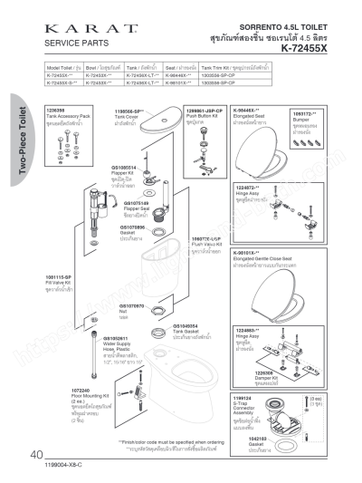 K-72455X-WK สุขภัณฑ์ แบบสองชิ้น 4.5 ลิตร รุ่น SORRENTO