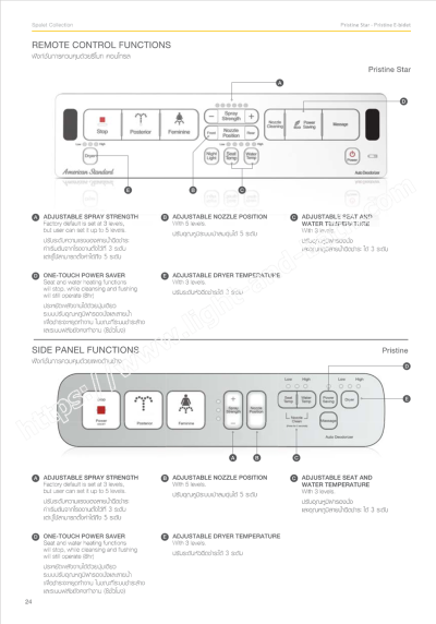 EB-NB07SL1 ฝารองนั่งอเนกประสงค์แบบใช้ไฟฟ้า รุ่น PRISTINE