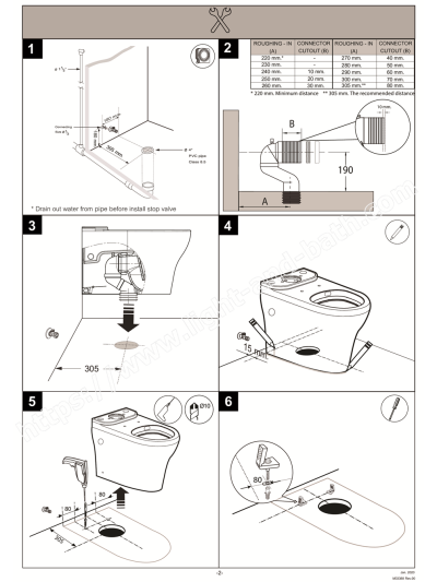 TF-2626SC-WT-0 (CL26265-6DACTCB) สุขภัณฑ์ แบบสองชิ้น 3/4.5 ลิตร รุ่น CYGNET