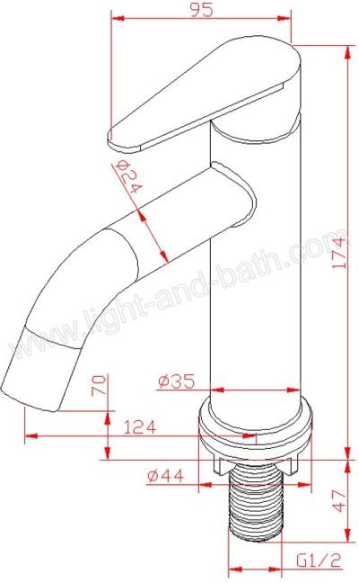 RA DB-88133 ก๊อกอ่างล้างหน้า (น้ำเย็น) สแตนเลส SUS 304 รุ่น ALL