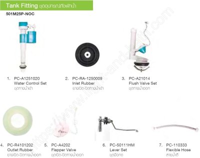 501M25P-NOC (CL5028G-8H) อุปกรณ์หม้อน้ำชักโครก รุ่น HERITAGE