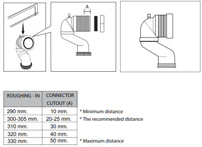 VP-JT43 (M11493) ชุดข้อต่อน้ำทิ้งชักโครกแบบลงพื้น