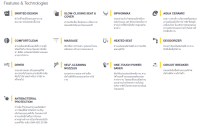 TF-2025-WT-9 (CEAS5375-1000401T0) สุขภัณฑ์ แบบชิ้นเดียว 6 ลิตร รุ่น ESSENTIAL