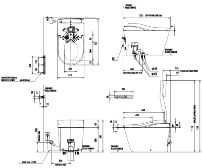CES87320VJ สุขภัณฑ์ แบบชิ้นเดียว 3.8/3 ลิตร NEOREST LS (NIKEL)