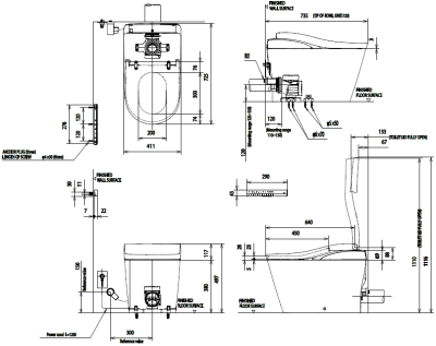 CES87120PVJ สุขภัณฑ์ แบบชิ้นเดียว 4.5/3 ลิตร NEOREST LS (SILVER)