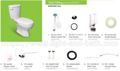 CL5095G-8H SANI PRO SINGLE FLUSH FITTINGS 6L-PACK