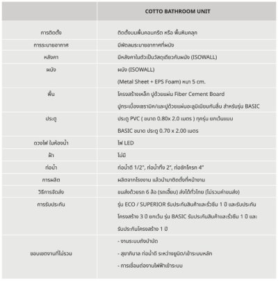 BW1 ห้องน้ำสำเร็จรูป แบบ 1 ห้อง