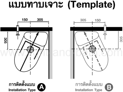 C17017 สุขภัณฑ์ แบบสองชิ้น 3/4.5 ลิตร รุ่น SPACE SOLUTION-3