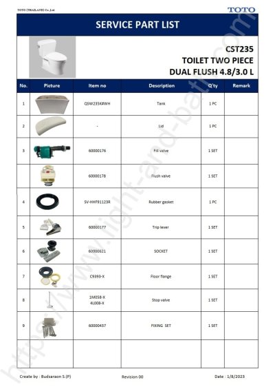 CST235 สุขภัณฑ์ แบบสองชิ้น 3/4.8 ลิตร