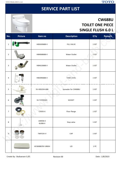CW688UW7 สุขภัณฑ์ แบบชิ้นเดียว 6 ลิตร