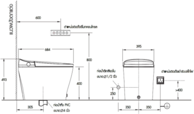 C10122 SR สุขภัณฑ์อัตโนมัติ 6 ลิตร รุ่น SQUIBB
