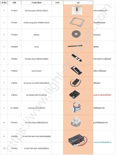 TTUE601AC1 ฟลัชวาล์วเซ็นเซอร์โถปัสสาวะชายชนิดน้ำเข้าด้านบน แบบไฟฟ้า 220 โวลต์