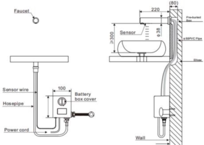 KF-01-016-50 ก๊อกเดี่ยวอ่างล้างหน้าอัตโนมัติติดผนัง แบบใช้ไฟฟ้าและแบตเตอรี่