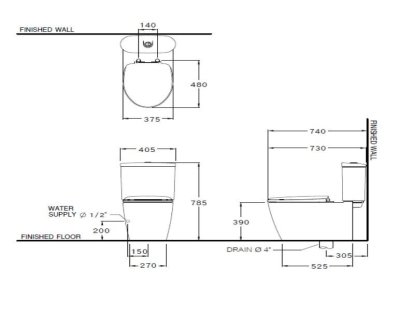 C16817(CN5) สุขภัณฑ์ แบบสองชิ้น 3/4.5 ลิตร รุ่น 3X3-E1