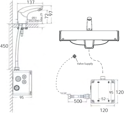 A-8611-000-50 ก๊อกน้ำเย็นอ่างล้างหน้าอัตโนมัติ รุ่น SENSEFLOW