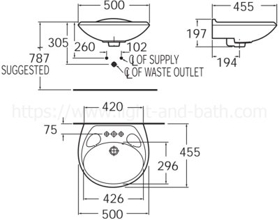 TF-959S-WT-0 อ่างล้างหน้า แบบแขวนผนัง รุ่น COPACABANA