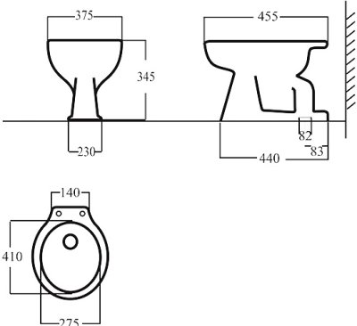 7450-WT สุขภัณฑ์ แบบนั่งราบ ราดน้ำ