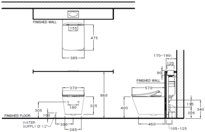 C197627(CV8) สุขภัณฑ์ แบบแขวนผนัง รุ่น SIMPLY MODISH