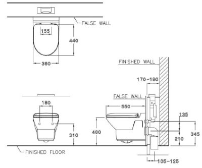 SC1996(T) สุขภัณฑ์ แบบแขวนผนัง 3/4.5 ลิตร รุ่น BETA +C962170+C942000