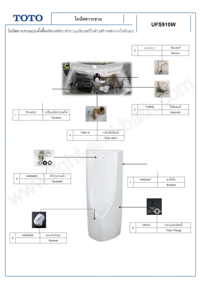 UFS910W โถปัสสาวะชายแบบตั้งพื้น พร้อมฟลัชวาล์วระบบเซ็นเซอร์ในตัว (สร้างพลังงานในตัวเอง)