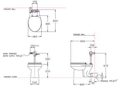 C1451 สุขภัณฑ์ แบบฟลัชวาล์ว (นั่งราบ) รุ่น SHARON+C90055